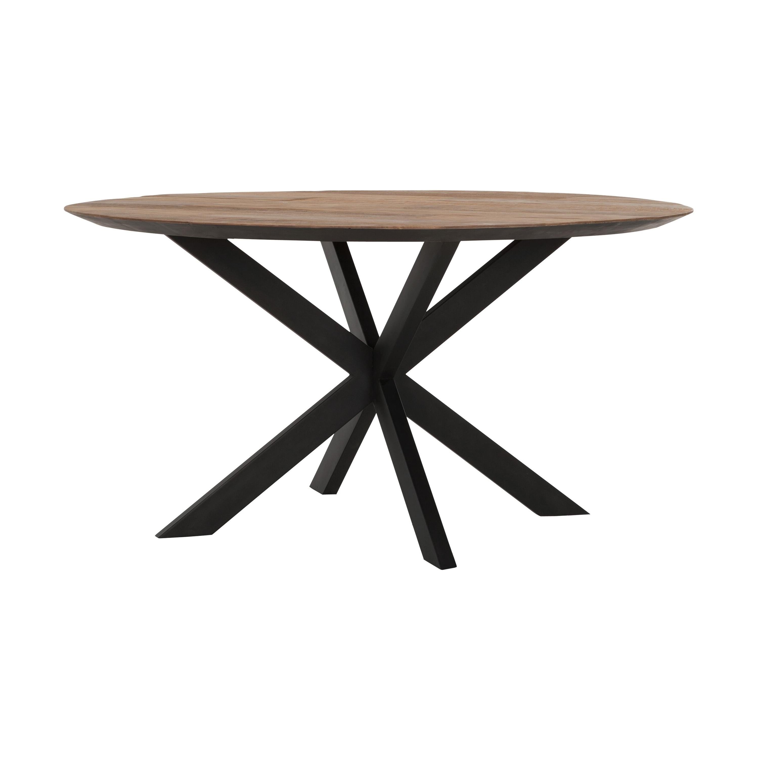 Dining Table Shape Round