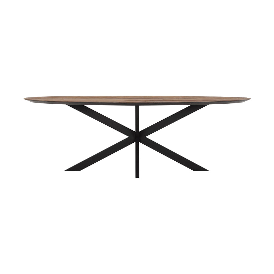 Dining Table Shape Oval